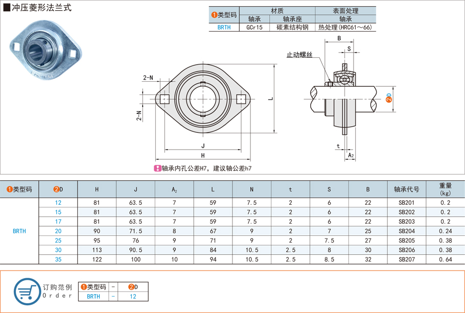 帶座軸承,外球面球軸承,沖壓菱形,法蘭式