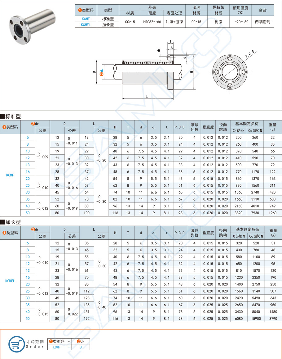 法蘭直線軸承,圓法蘭型