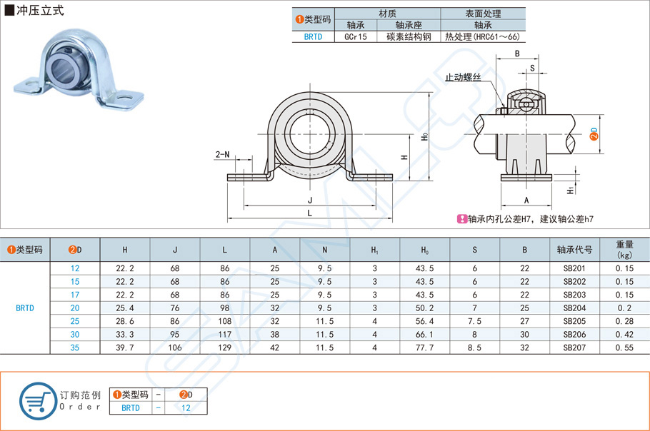 帶座軸承,外球面球軸承,沖壓立式軸承