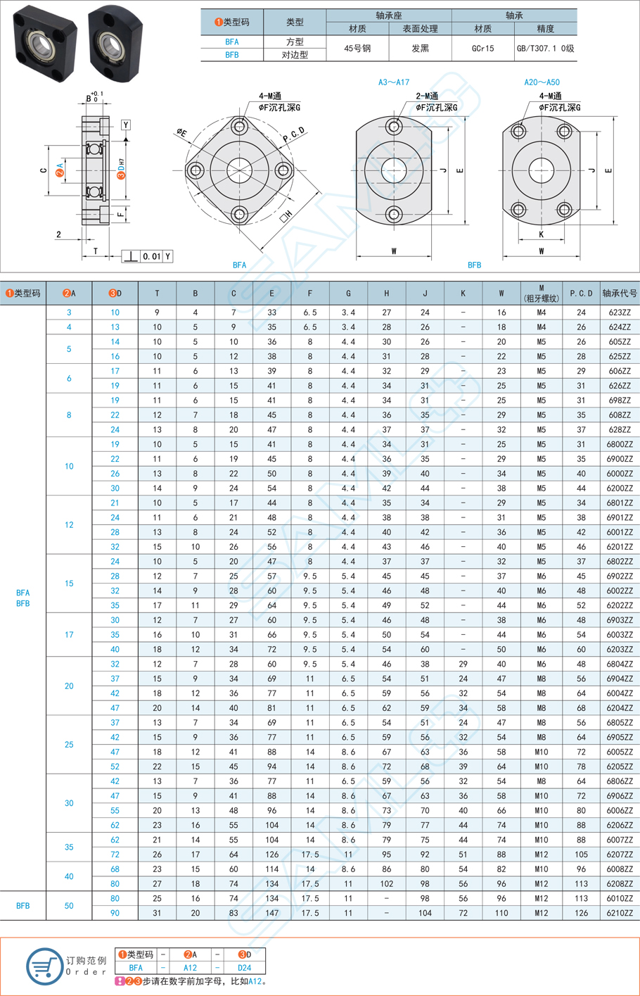 帶座軸承,深溝球軸承,單軸承