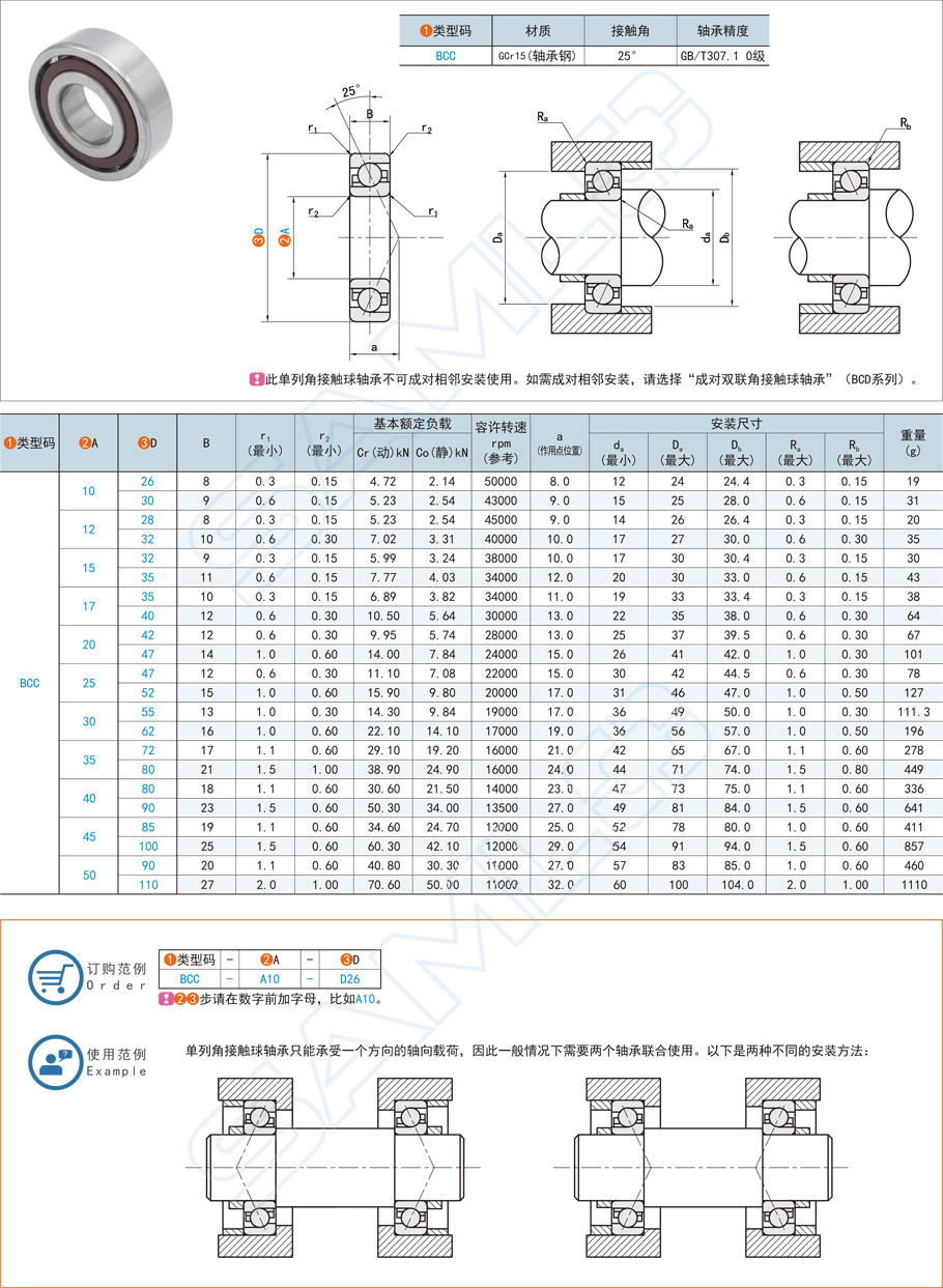 單列角接觸球軸承在冶煉設(shè)備中的應(yīng)用 單列角接觸球軸承在冶煉設(shè)備中的應(yīng)用
