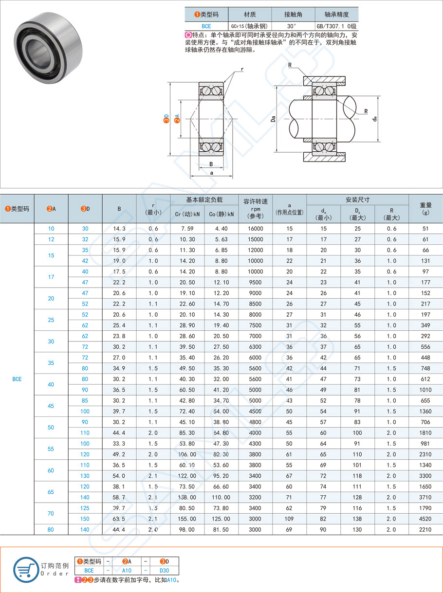 雙列角接觸球軸承的功能與安裝維護 雙列角接觸球軸承的功能與安裝維護
