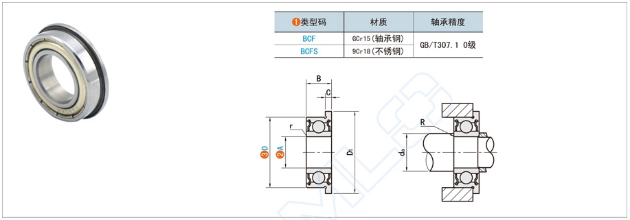 法蘭深溝球軸承在農業機械中的應用