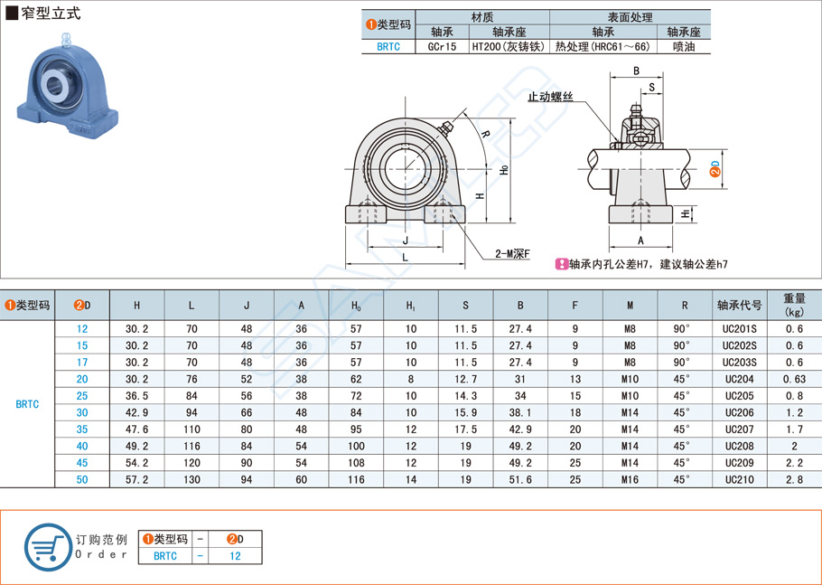 帶座外球面球軸承在支撐輸送帶的應用方案 帶座外球面球軸承在支撐輸送帶的應用方案