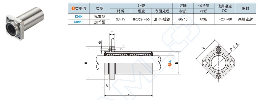 嵌入法蘭直線軸承在自動化設備上的應用