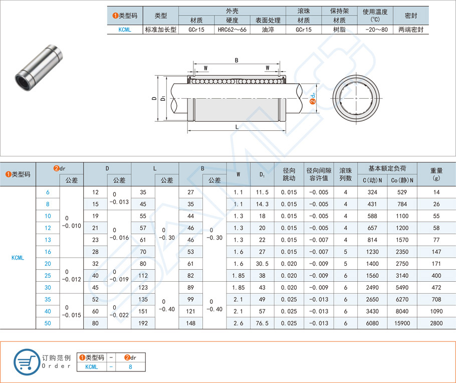 加長型直線軸承在大型機(jī)床的應(yīng)用 加長型直線軸承在大型機(jī)床的應(yīng)用
