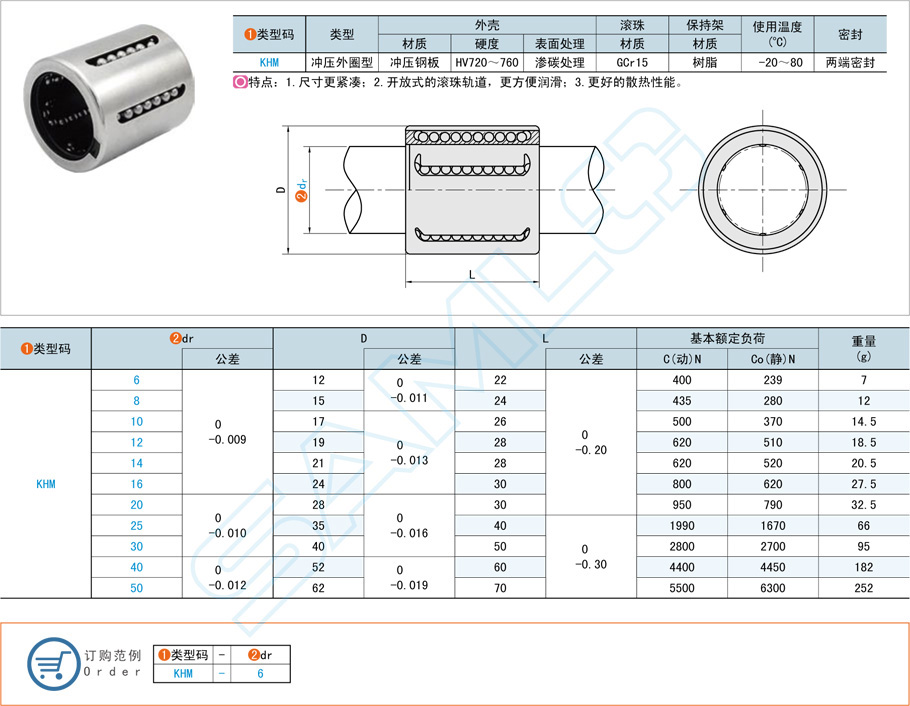 沖壓外圈型直線軸承在自動化設備的應用 沖壓外圈型直線軸承在自動化設備的應用