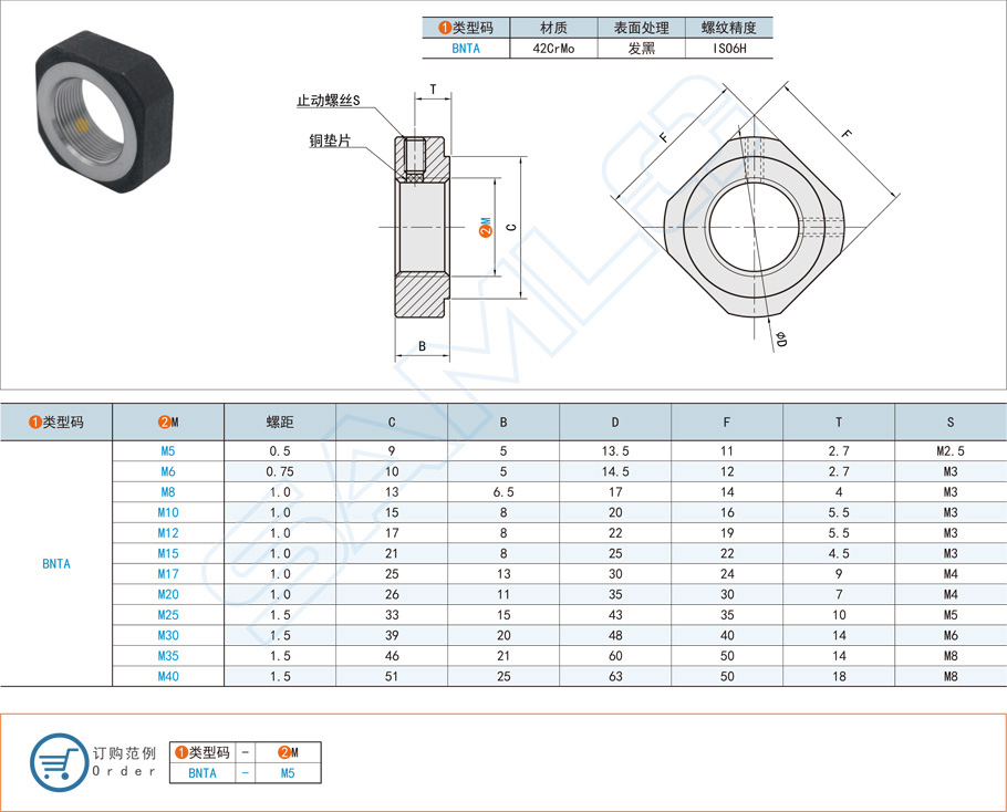 方形軸承鎖緊螺母在電動機中的作用 方形軸承鎖緊螺母在電動機中的作用