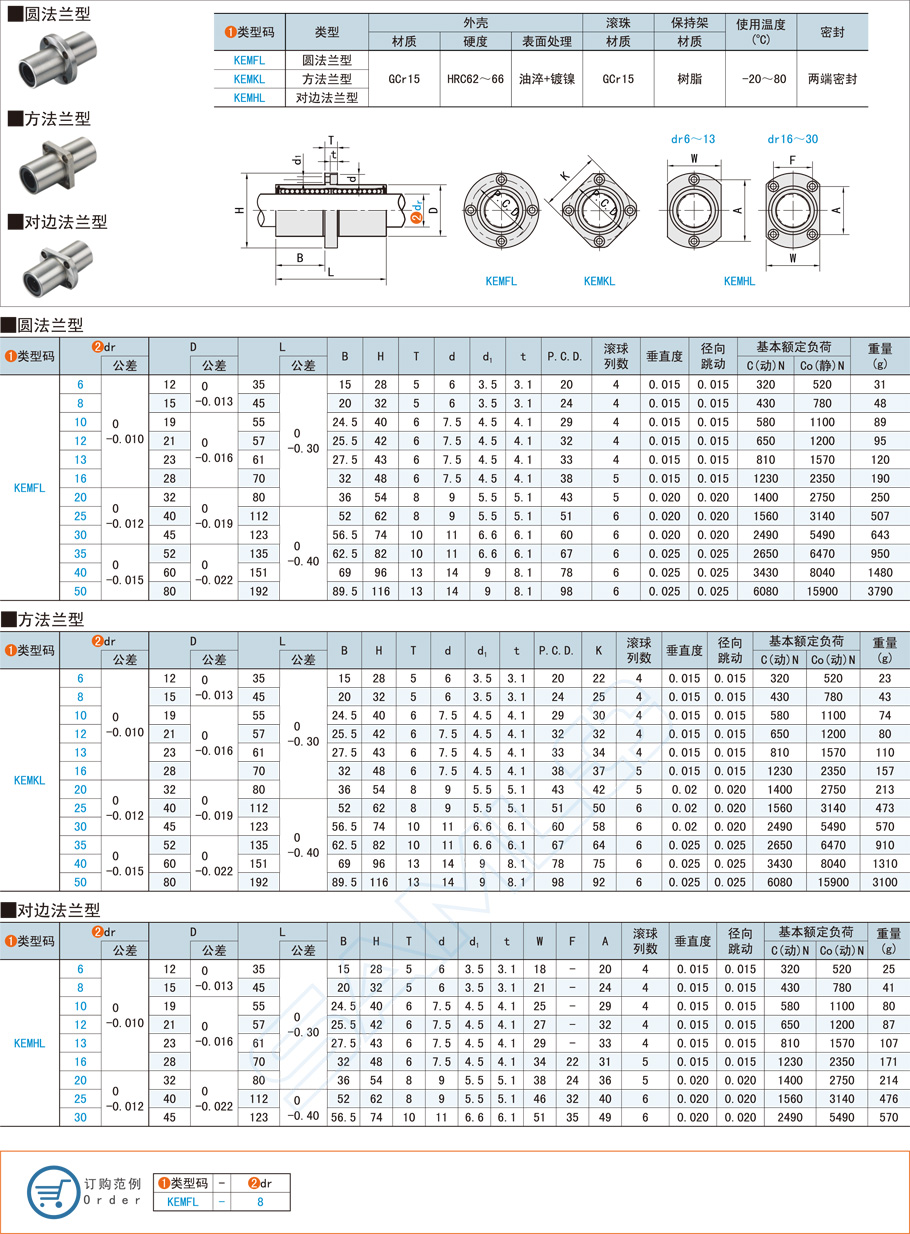 中間法蘭直線軸承在起重機(jī)的應(yīng)用方案 中間法蘭直線軸承在起重機(jī)的應(yīng)用方案