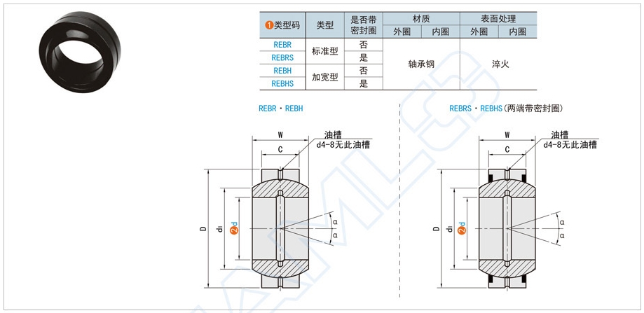 單開縫向心關節軸承的詳細介紹