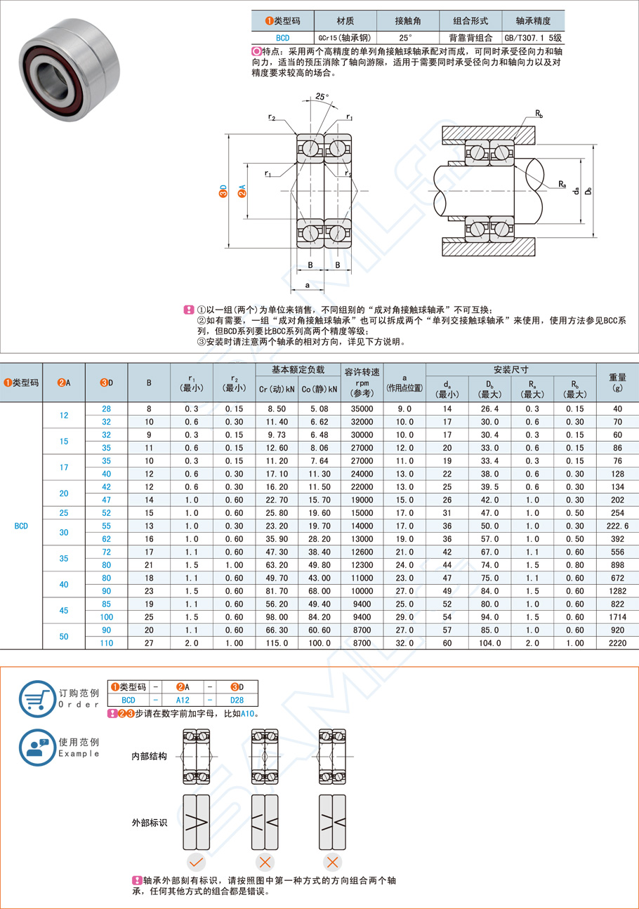 軸承尺寸的測量方法有哪些？
