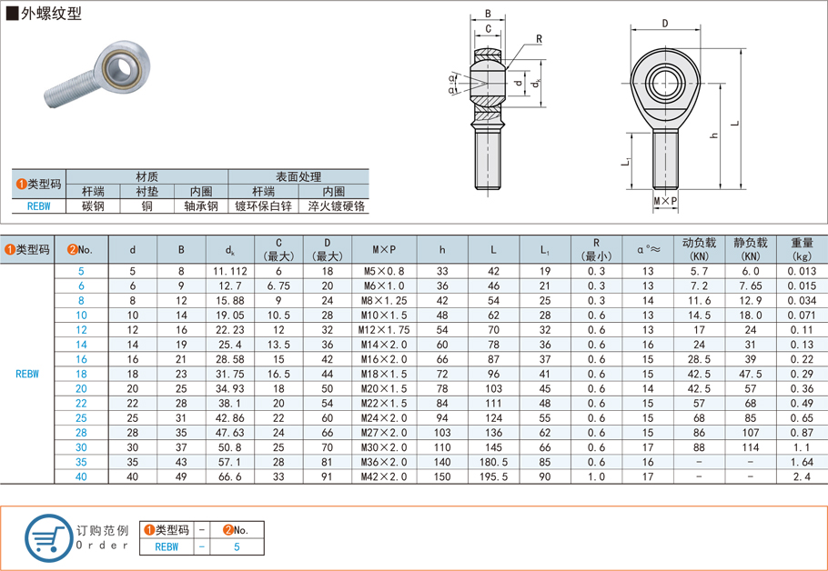 關節軸承潤滑脂的更換周期是多久
