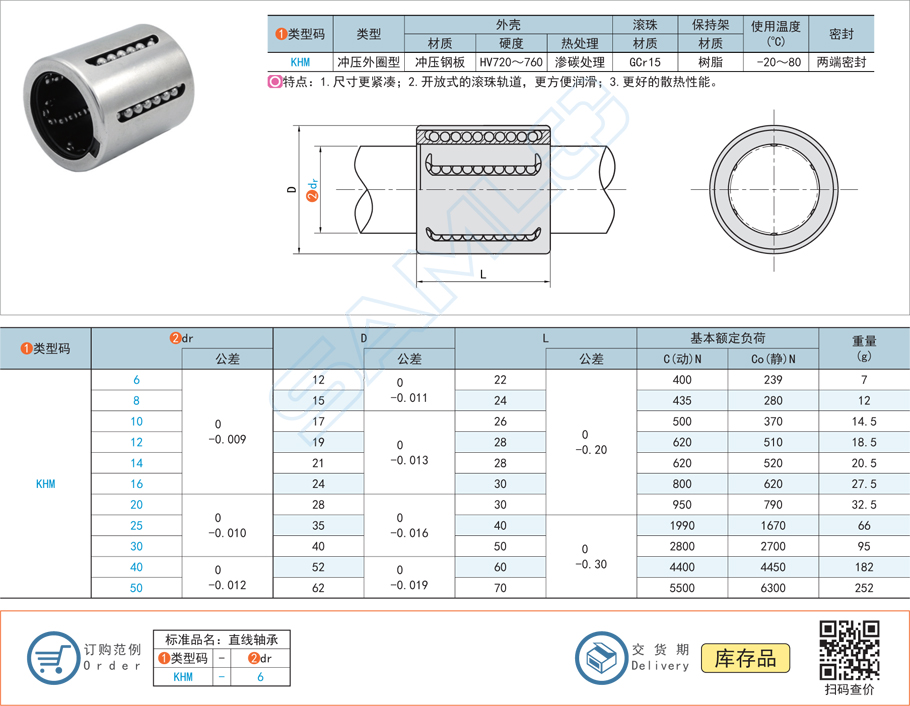 沖壓外圈型直線軸承在自動包裝機的應用方案
