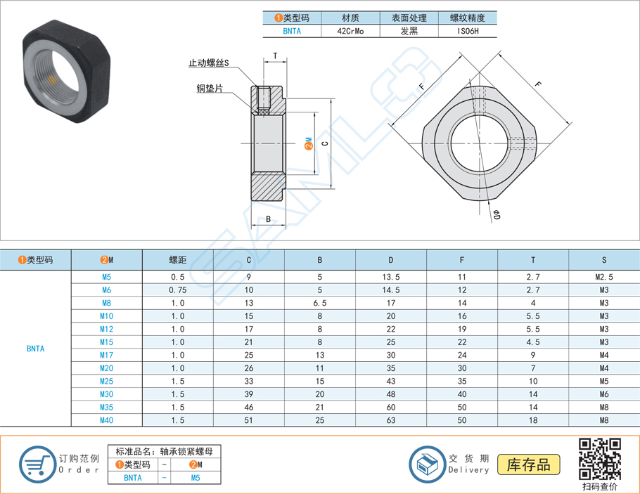 軸承鎖緊螺母的墊片材質用哪種好 軸承鎖緊螺母的墊片材質用哪種好