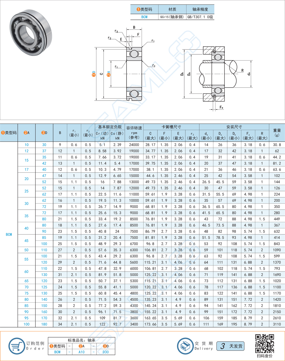 深溝球軸承卡簧槽的設計要點 深溝球軸承卡簧槽的設計要點