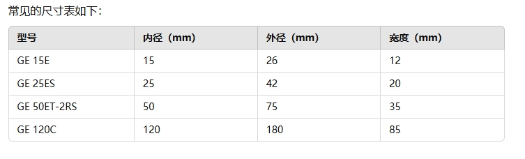 標準型單開縫向心關節軸承的規格型號都有哪些2