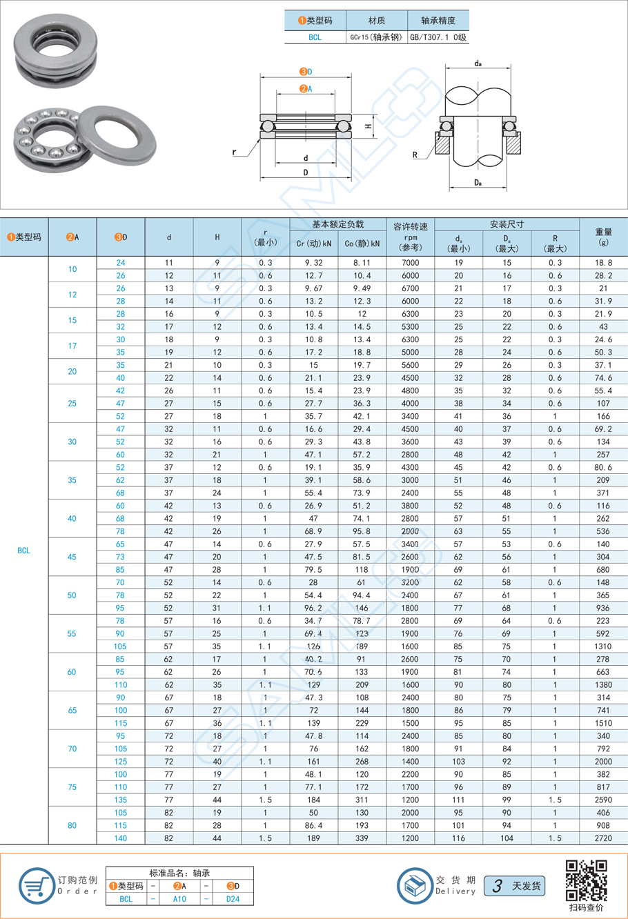 推力球軸承有哪些型號 推力球軸承有哪些型號