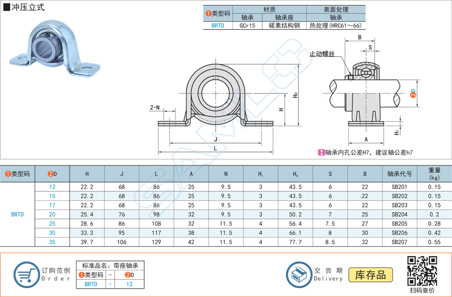 帶座外球面球軸承的轉速極限是多少