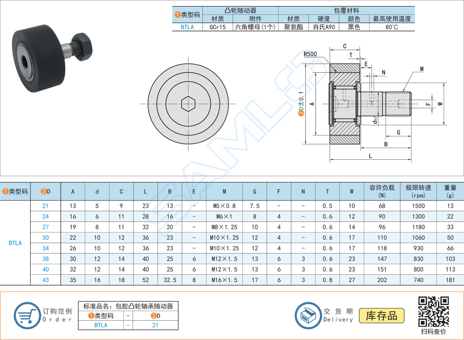 凸輪軸承隨動器的是市場價格是多少錢一個 凸輪軸承隨動器的是市場價格是多少錢一個