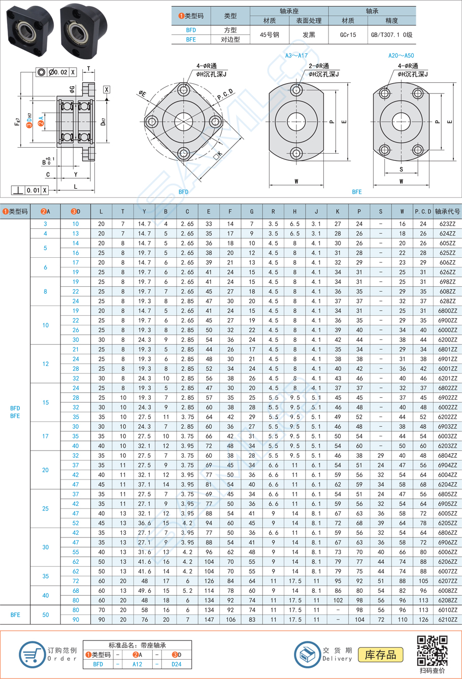 帶座深溝球軸承的沉孔深怎么設計 帶座深溝球軸承的沉孔深怎么設計