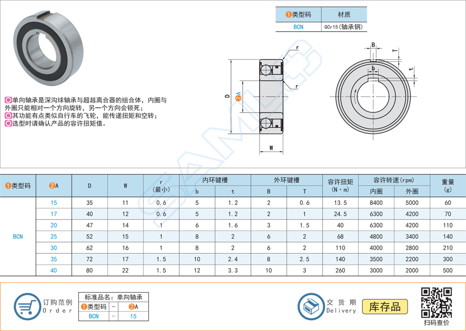 單向軸承的內環鍵槽設計技巧