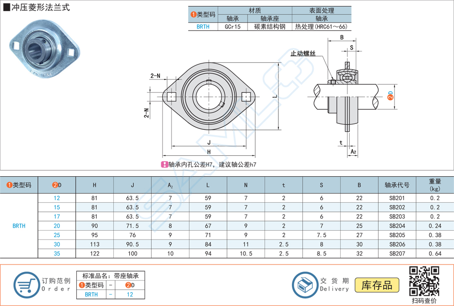 帶座外球面球軸承的軸不對中