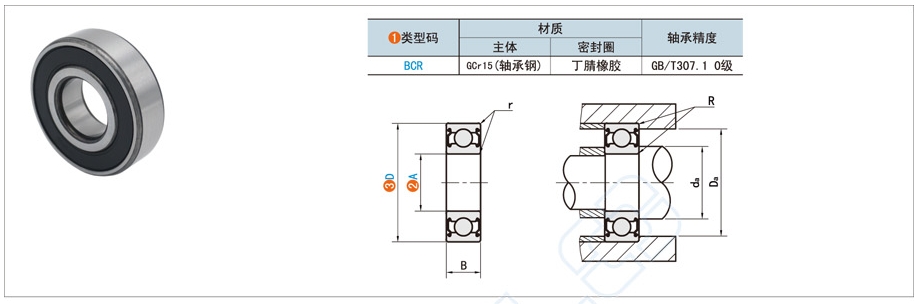 貼標機輸送帶選哪種深溝球軸承