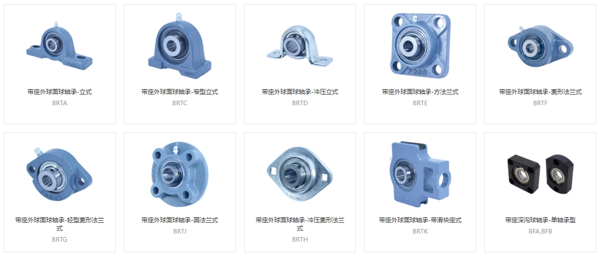 如何檢測軸承潤滑狀態