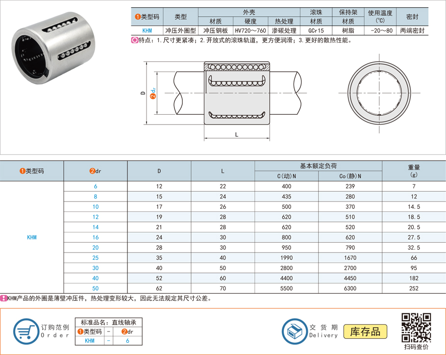 直線軸承承受沖擊載荷行嗎