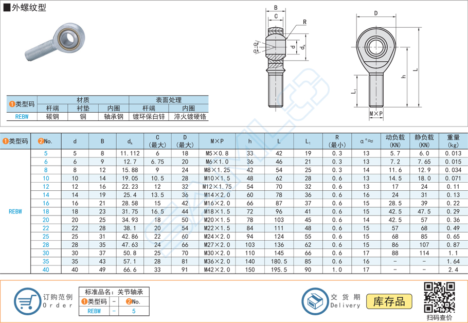桿端關節軸承壽命評估方法