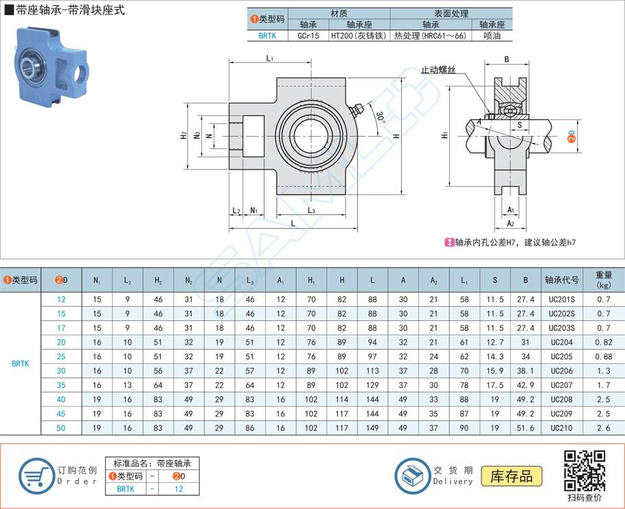 帶座軸承失效,軸承失效模式