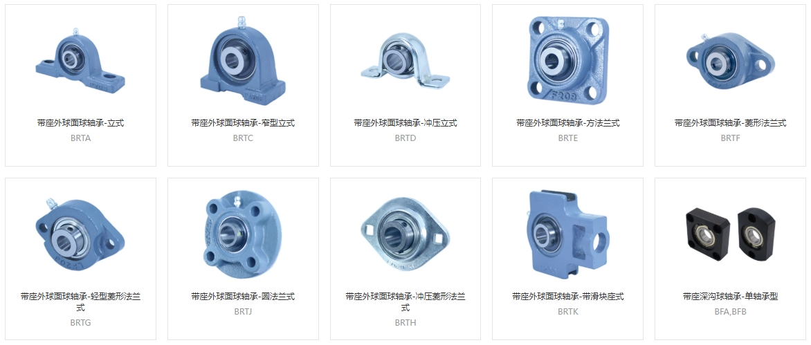 帶座軸承，腐蝕環境，軸承