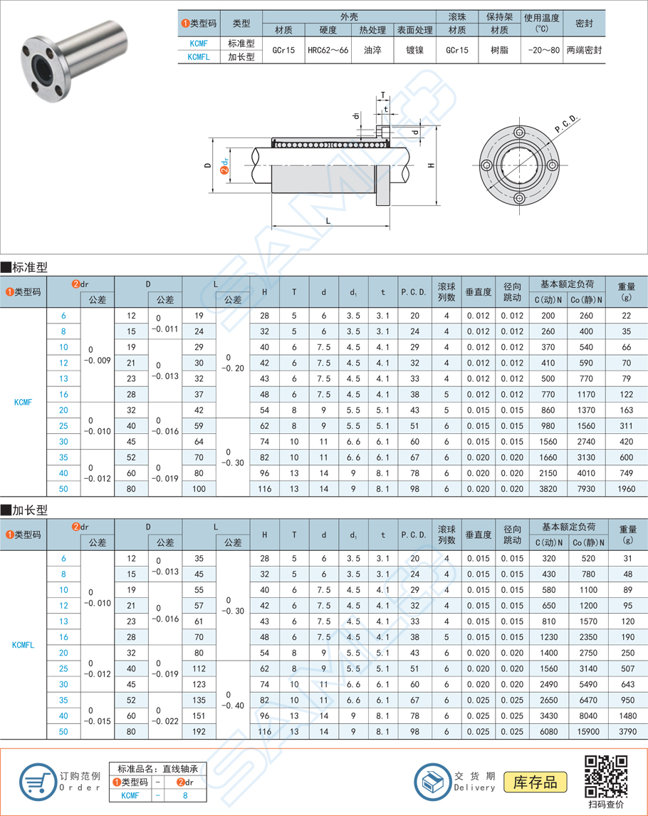 直線軸承安裝，軸承安裝環境