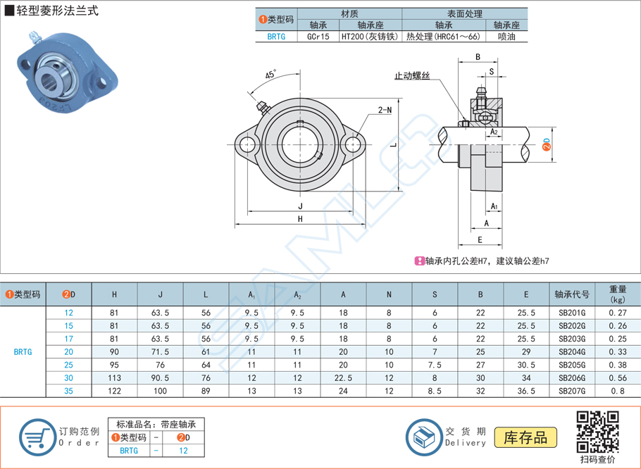 軸承座與機架連接的剛性如何保證