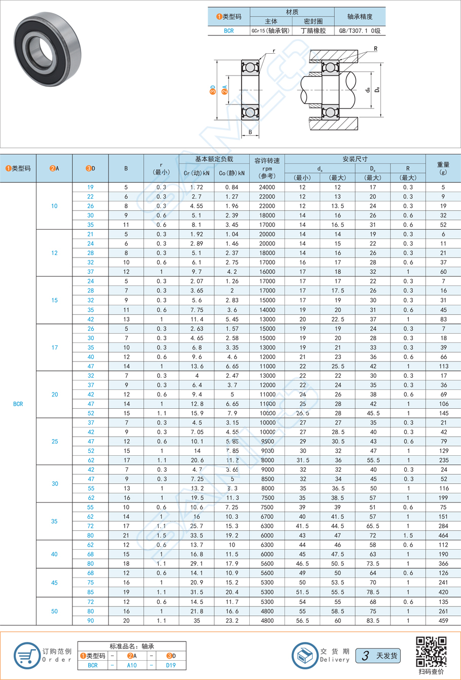 深溝球軸承出現反向載荷怎辦
